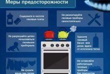 выкса.рф, ❄️ Газ зимой: правила, которые спасают жизни